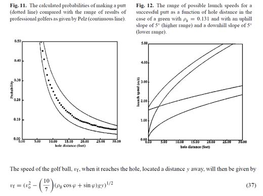 The BI 3 Putter - Fixed lie angles